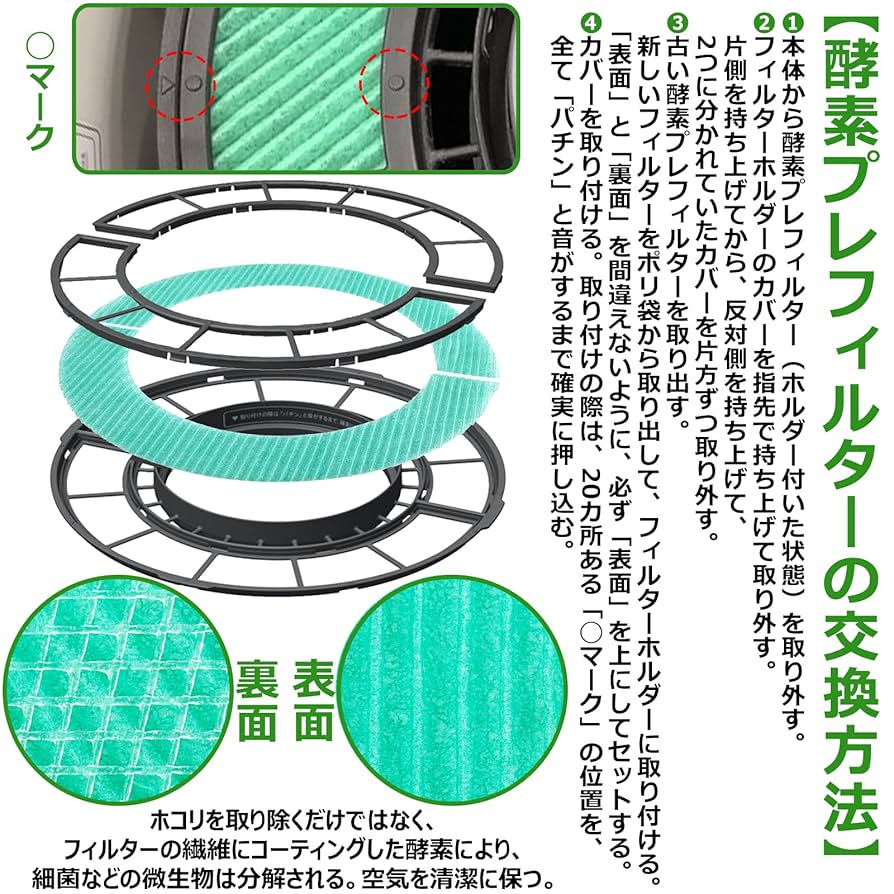 Amazon | BBT ERN-S100 互換 rain 交換フィルターセット ERN